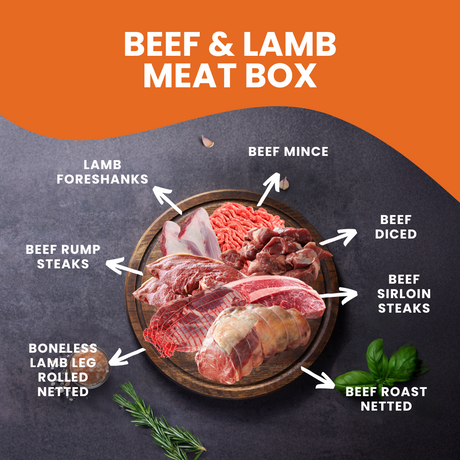 Assorted raw beef and lamb meats on a wooden board with labels against an orange and gray background.